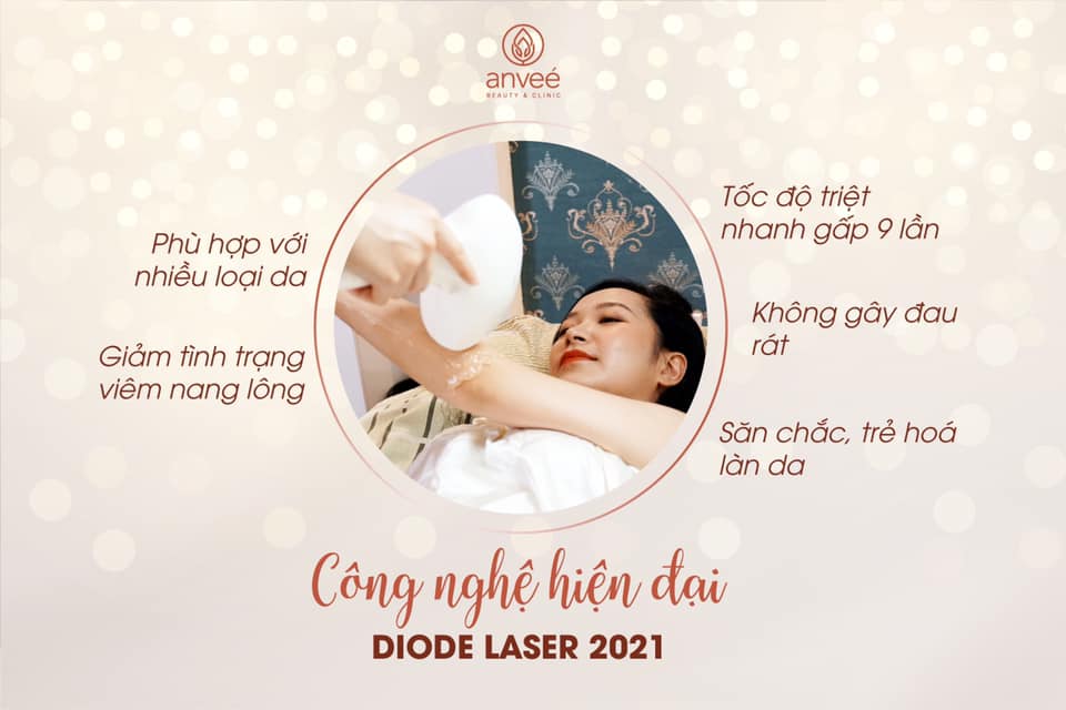 Triệt lông nách tại Thẩm Mỹ Mộc Linh Hải Phòng - hình 6