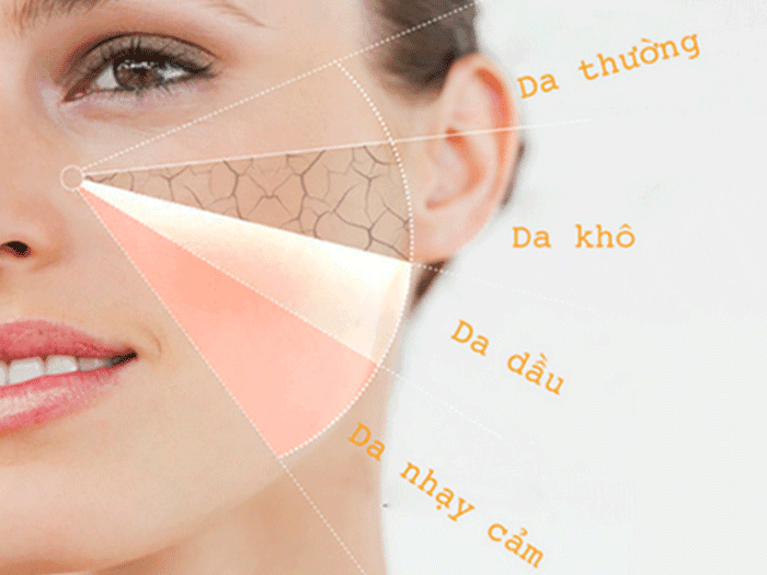 Tại sao nói kem chống nắng là mỹ phẩm giúp giữ gìn tại Thẩm Mỹ Mộc Linh Hải Phòng - hình 6
