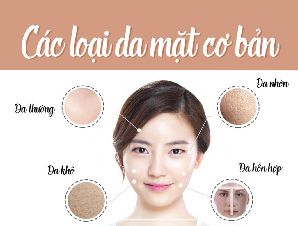 Đào tạo điều trị mụn, nám, tàn nhang, lỗ chân lông to, tại Thẩm Mỹ Mộc Linh Hải Phòng - hình 2