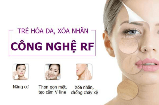 Top công nghệ trẻ hoá làn da hot nhất hiện nay tại Thẩm Mỹ Mộc Linh Hải Phòng - hình 6